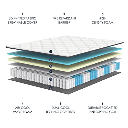 Matelas Inofia Double à Ressorts Ensachés 8 pouces épaisseur et mousse hybride haute densité - 1