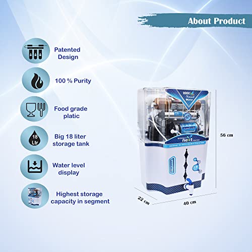 Product Variant View