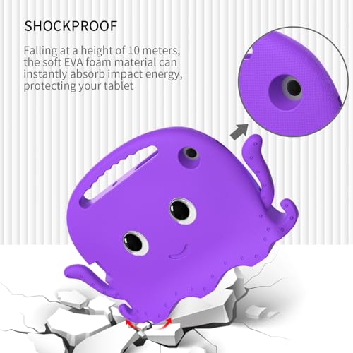 Coque Samsung Galaxy Tab A7 antichoc enfant pour protéger votre tablette