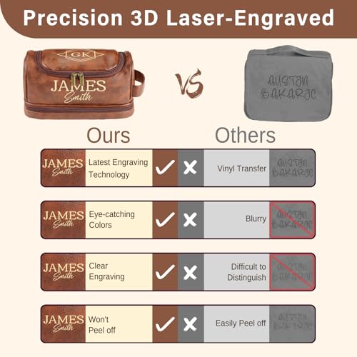 Personalized Toiletry Bag for Men, Custom Toiletries Shaving Bag Travel Pouch, Engraved Monogrammed Leather Dopp Kit, Ideas Gifts for Men, Him, Dad, Husband, Grandpa, Boyfriend, Groomsmen, Birthday4