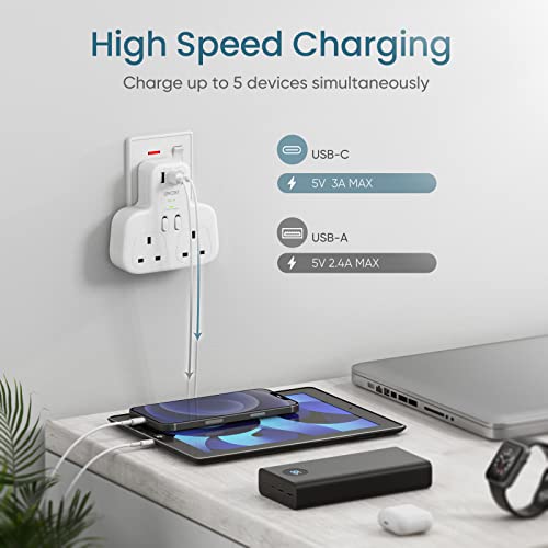 LENCENT Double Plug Adaptor with 1 USB C and 2 USB Ports, Surge Protected Multi Plug Extension Socket - Image 3