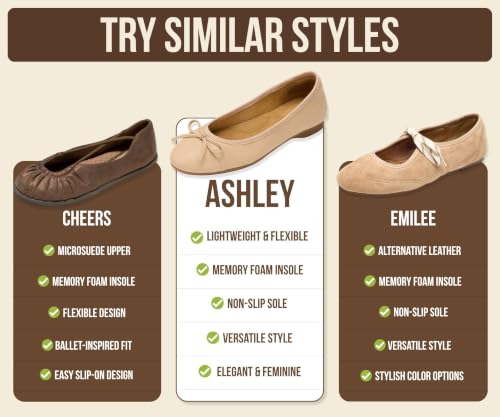 Image of Project Cloud Ballet Flats for Women Shoes - Genuine Leather Insole and Lightweight Mary Jane Flats - Non-Slip and Comfortable Womens Shoes