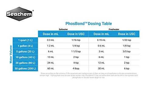 Image of Seachem 28637 Phosbond, 4 L