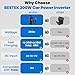 BESTEK 200W Power Inverter, 12V DC to 110V AC Car Plug Adapter Outlet Converter with [30W USB-C]/USB-Fast Charger(18W) / Dual AC Outlets/car Charger for Laptop
