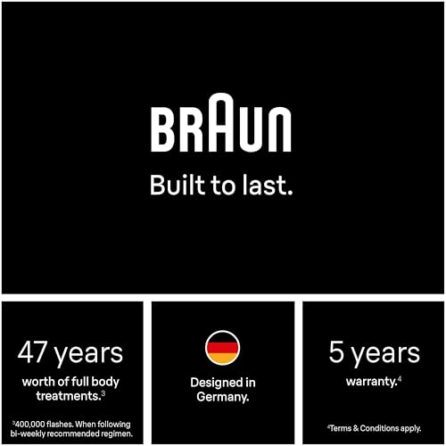 Braun IPL, Silk·Expert Pro 5, IPL Hair Removal for Women and Men, Permanent Laser Hair Reduction At-Home, 1 Head, IPL5100 - image 9