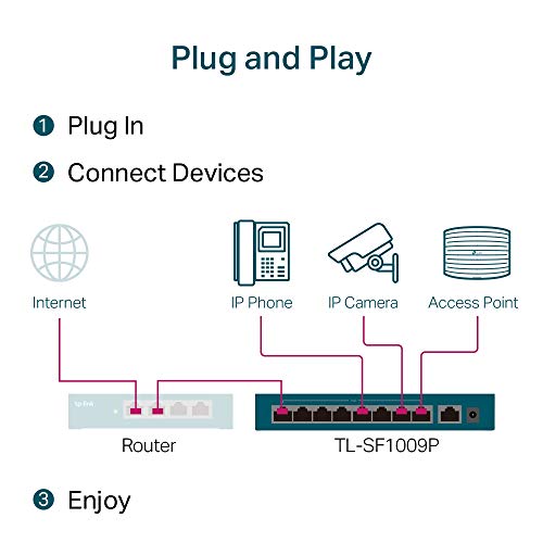 Switch TP-Link TL-SF1009P para conectar cámaras de seguridad y telefonía ethernet 5