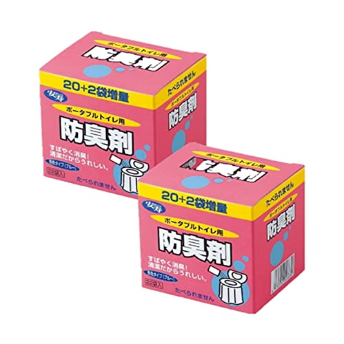 Acro412�|�[�^�u���g�C���p�h�L�� �����^�C�v22�ܓ���SD02