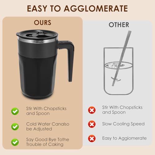 Taza de Café Auto Mezclante 400ml con Tapa Negra miniatura 6