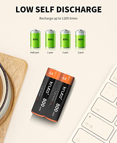 Kruta Nimh Rechargeable Aa Batteries, 1.2V 800Mah Rechargeable Aa Solar Batteries For Outdoor Solar Lights And Household Devices, Pre-Charged (Aa Pack 8) #TOP4