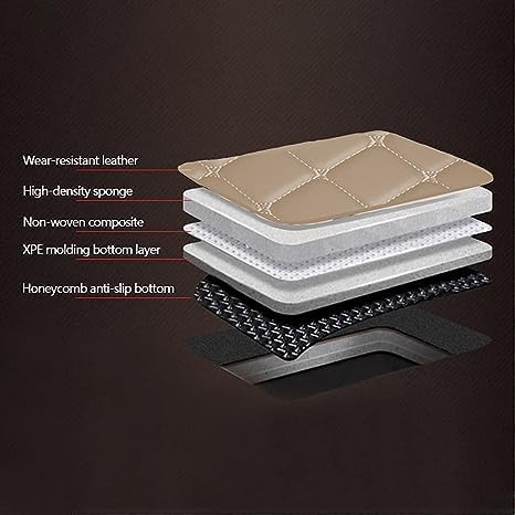 Miniatura 6 de BPOOBP Tapetes personalizados de protección para todo tipo de clima para el 98 % de los sedán, SUV, deportivos, cobertura completa, almohadillas de