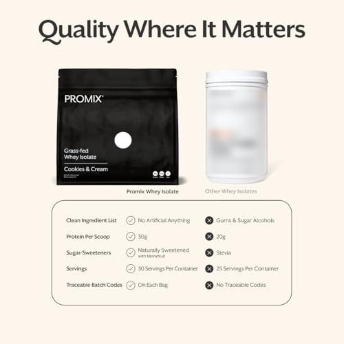 Image of Promix Whey Protein Isolate Powder, 31g Grass Fed Whey Isolate, 6.6g BCAAs, Gluten Free, Keto Friendly, Cookies & Cream