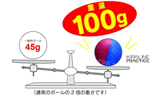 キャスコ(Kasco) 練習ボール KIRA パター練習用ボール KIRALINE PRACTICE ブルー/レッド 2個入 3枚目