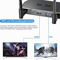 SEMZHENG Kabelloser HDMI Sender und Empfänger(HDMI-Typ A), Wireless HDMI Transmitter and Receiver für HDMI Signale von Laptop, PC, Smartphone, Tablet zur Anzeige auf HDTV, Monitor oder Projektor – Ansicht 6