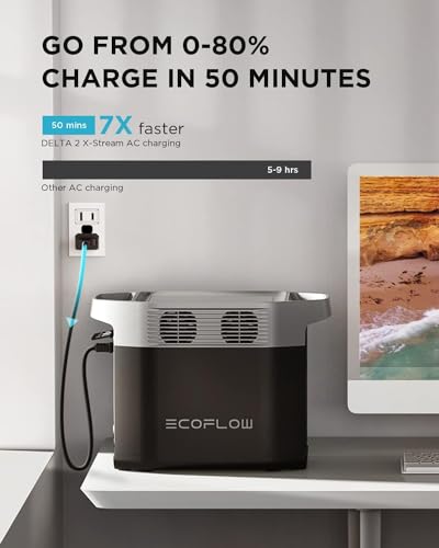 EF ECOFLOW Portable Power Station DELTA2 with Smart Extra Battery, Expand Capacity from 1024Wh to 20