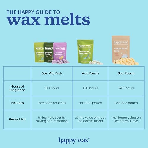 Image of Happy Wax Fall Scented Soy Wax Melts 6oz Variety Pack - Dulces Collection