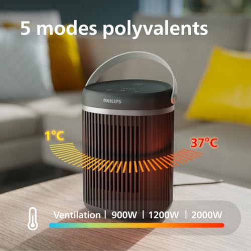 Radiateur soufflant connecté Electrique Philips Série 3000 Rond - vue 10