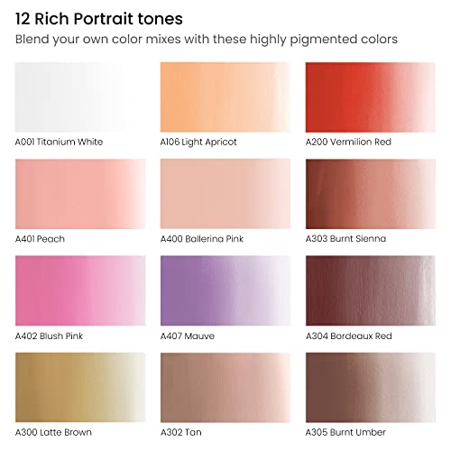 Arteza Gouache Paint, 12 Colors, Skin Tones, 0.4 Us Fl Oz Tubes, Opaque Water-Based Paint For Canvas And Paper, Art Supplies For Professionals, Students #TOP1