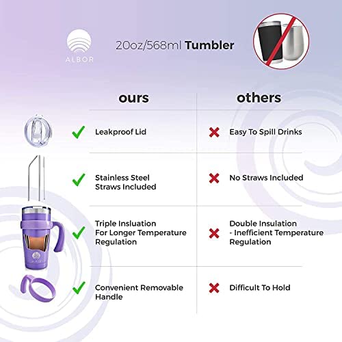 Albor Insulated Tumbler With Lid And Straw - 20 Oz Insulated Coffee Mug With Handle, Travel Coffee Mug With 2 Lids, 2 Metal Straw, Brush And Storage Bag, Glitter Violet #TOP1
