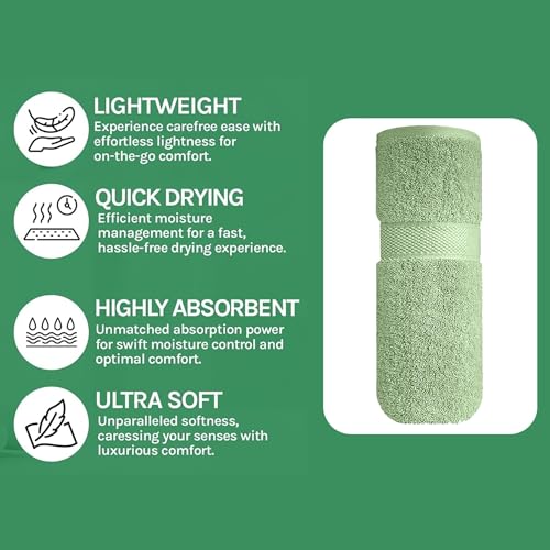 Image of Sulfar Cotton Face Towel 30x30 cm| 480 GSM Terry Ring Spun Soft & Highly Absorbent Hand Towel| Quick Dry Compact for Face, Gym & Travel| 30 x 30 Cm| Nature Green (Pack of 1)