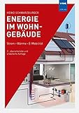 schwarzburger hof weimar fasching  Energie im Wohngebäude: Strom Wärme E-Mobilität