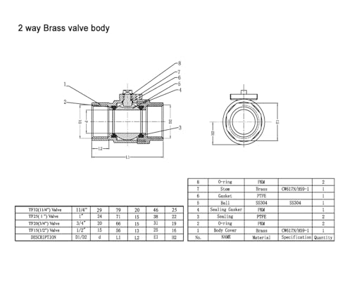 Cuerpo de válvula eléctrica DN32 de 29 mm para máximo caudal en instalaciones de 1-1/4" 5