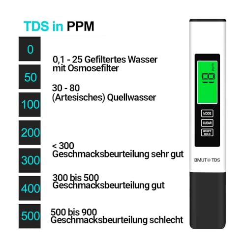 BMUT 3in1 TDS Messgerät mit EC sowie Temperatur Meter– digitaler Wasserqualität-Tester, Messbereich 0-9999ppm, für Wasser, Pflanzen, Aquarien, Trinkwasser, u.s.w.