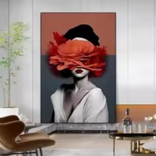 Affiche peinture abstraite de portrait coloré moderne 50x70
