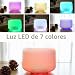 Imagen de ieron Humidificador con 7 luces LED, bajo ruido