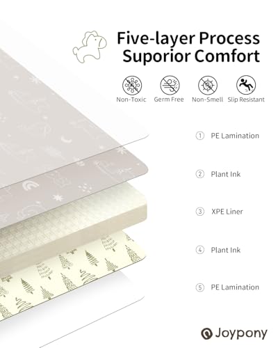 Image of Baby Play Mat, 59 x 79 Inch Foldable Play Mats for Babies and Toddlers, Waterproof & Anti-Slip Portable Floor Mat for Playpen with Travel Bag