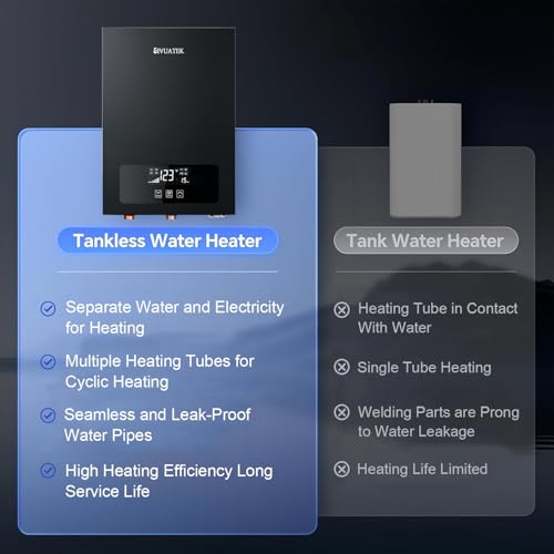 Electric Tankless Water Heater SIVUATEK 14kW, 240V - On-Demand Hot Water for Whole House - ETL Certified, Self Modulating - Compact Design for Easy Installation - for 2 Point of Use Hot Water - Image 6