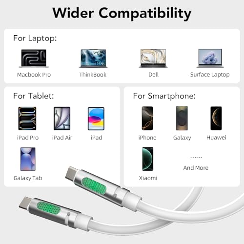 Image of MFish 240W USB-C to USB-C Cable (PD 3.1 EPR), 480Mbps Speed, Fast Charging Type C Cable for MacBook Pro /Air, iPhone 17 /16 Pro, Galaxy S25 /S24, Laptops, iPad, Durable Silicone, 6FT Grey