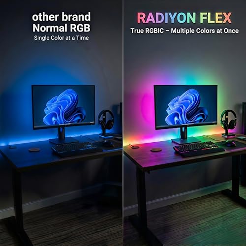 Image of RGBIC LED Strip Lights 5M with App Control & Music Sync, RGB Lights for Room, Gaming Setup & Bedroom Decoration, 140+ Dynamic Modes, 60 LED /m Smart LED Strip Light for Desk & Ambient Lighting