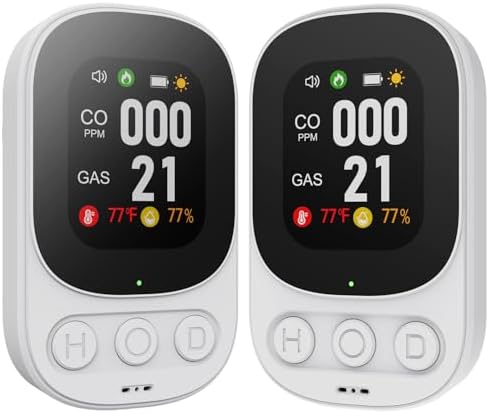 2 Packs 4-in-1 Carbon Monoxide Detectors, Natural Gas Leak Detector - Plug-in with Battery Backup, HD Digital Display for CO, Gas, Temperature & Humidity - Ideal for Home, RV, Apartment Safety