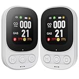 2 Packs 4-in-1 Carbon Monoxide Detectors, Natural Gas Leak Detector - Plug-in with Battery Backup, HD Digital Display for CO, Gas, Temperature & Humidity - Ideal for Home, RV, Apartment Safety