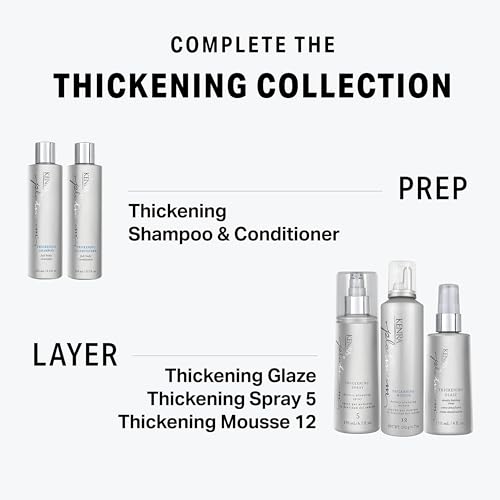Kenra Professional 2419723 Kenra Platinum Thickening Mousse 12 | Volumizing Styler | Adds Fullness & Body | Humidity Protection Up To 48 Hours | Desity Plumping Up Tp 150% | Thermal Protection | All Hair Types thumb #6