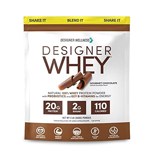 Designer Protein Whey Protein Powder, Non GMO, Made in USA Gourmet Chocolate Chocolate 2 Pound 32 Ounce