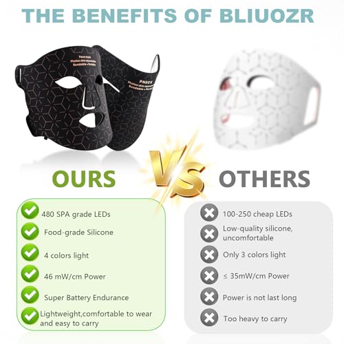 Maschera Led Per Viso & Collo,Maschera Per Terapia Della Luce Led 4 Modalità,Maschera Luce Rossa Silicone, Maschera Infrarossi Viso Antirughe,Led Mask Per Tutti I Tipi Di Pelle A Casa - 6