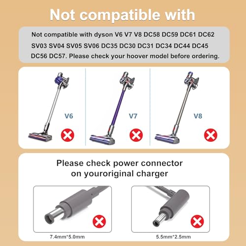30.45V Charger for Dyson V10 V11 V12 V15 SV11 SV12 SV14 SV15 SV20 SV22 Vacuum Cordless Handheld Cleaner Absolute Battery Original Charger 30.45V Charger for Dyson V10 V11 V12 V15 SV11 SV12 SV14 SV15 SV20 SV22 Vacuum Cordless Handheld Cleaner Absolute Battery Original Charger
