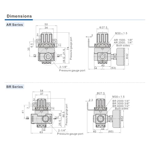 Régulateur BR3000 pour compresseur idéal pour vos travaux de peinture