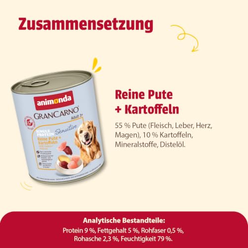 animonda GranCarno Hunde Nassfutter Sensitiv Pute pur+Kartoffeln (6x800g)