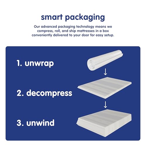 Vibe Gel Memory Mattress thumbnail 14