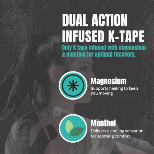 Image of Heali Kinesiology Tape with Magnesium and Menthol, 3 Pack, Each w / 20 Precut Strips, K Tape Roll, Knees, Physical Therapy Sports Tape for Knees, Joints & Muscles, Water Resistant, Black Inspo