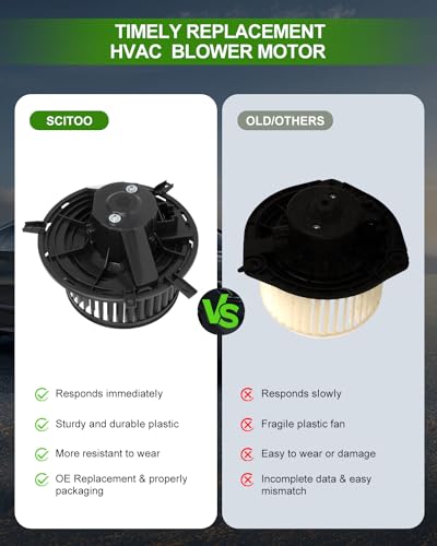 image for SCITOO HVAC Heater Blower Motor with Fan Cage 68038189AA for Dodge for
