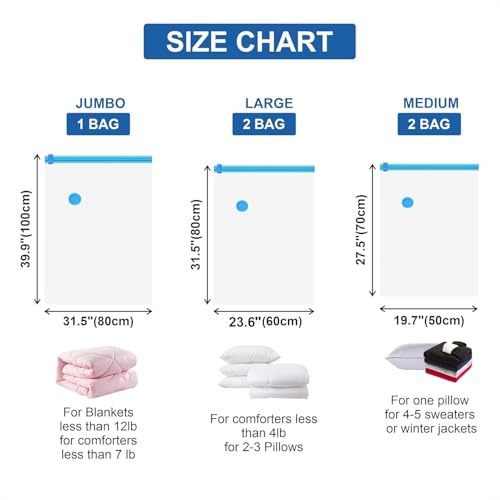Image of LAXIS Reusable Vacuum Bags for Clothes with Pump, Ziplock Vacuum Storage Bags with Pump, Air Tight Double Zip Seal, Clothes, Blankets, Comforter, Pillows & Travel - Set of 12 (3S 3M 3L 3XL)