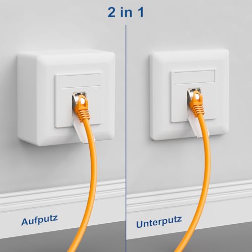 iwillink Cat7 Netzwerkdose 1 Port - 10 Gigabit Geschirmt LAN Steckdose - Netzwerkdose Aufputz/Unterputz Universal - POE+ - Kompatibel CAT7 CAT6 CAT6A - Weiß‌