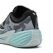 Puma Unisex Adults' All-PRO Nitro 2 312306 Basketball Shoe, Team Light Blue/Puma White, 8 US