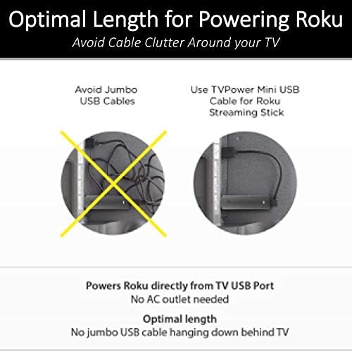 Roku Mini USB Cable Designed to Power Your Roku Streaming Stick