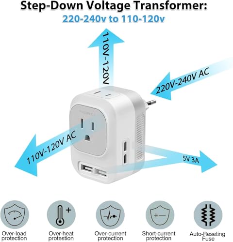 Mapambo 220V To 110V Voltage Converter With 2 Usb Port 2 Usb C International Power Adapter European Universal Travel Plug Adapter For Us To Most Of Europe thumb #1
