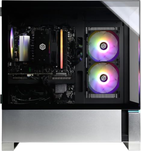 Product Variant View