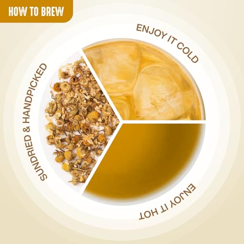 Image of Hindraj Chamomile Rani Herbal Green Tea 100 g Loose Leaves Organic, Refreshing Ice Tea, 100% Natural Ingredients, No Added Sugar Soothing & Cooling, Great for Hot & Cold Brews